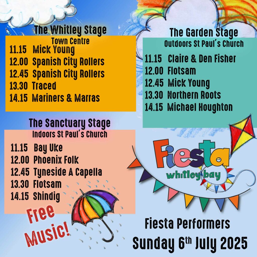 Fiesta performers July 2025